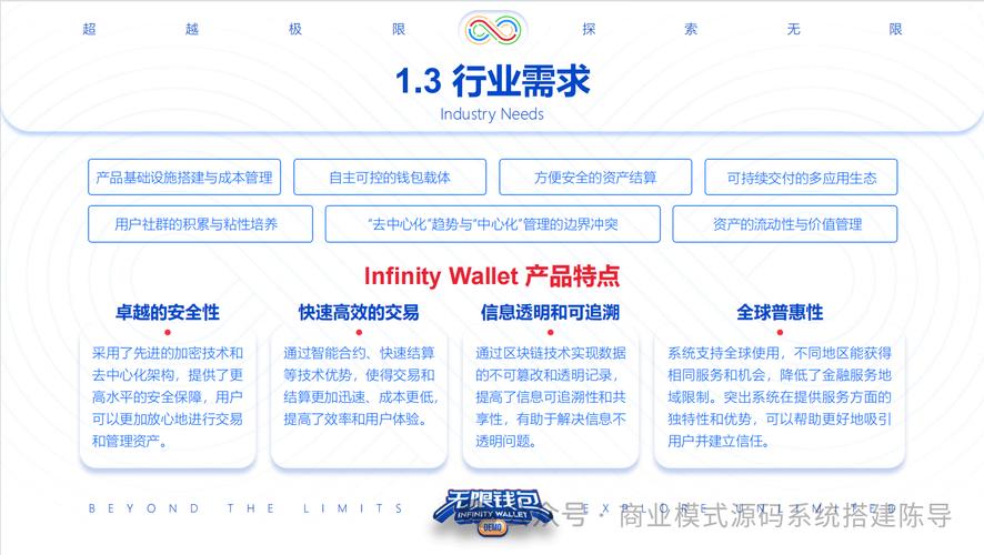 数字资产管理多年从业者：imToken 2.0成Web3生态关键枢纽