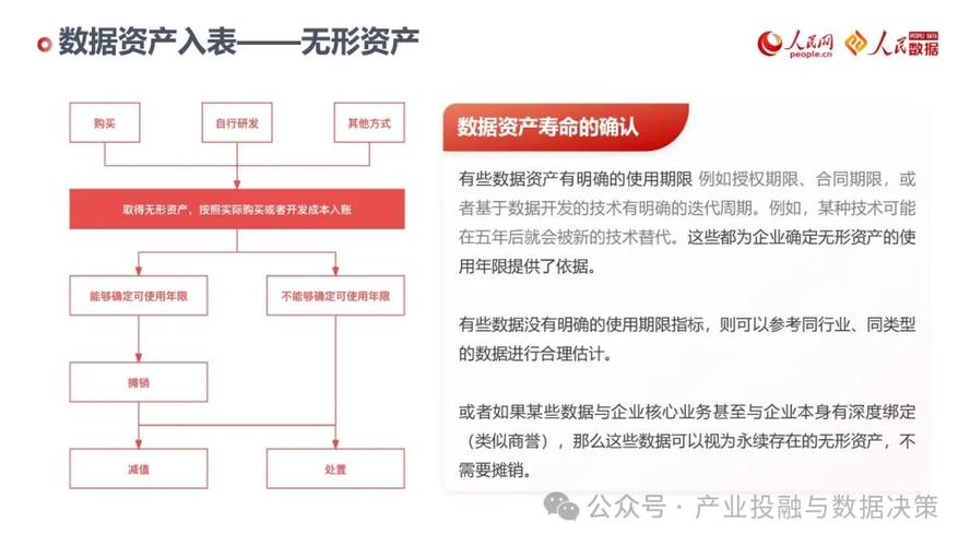 如何在imToken免费版中实现高效的信息流动？_流动信息是什么意思_信息流动方式
