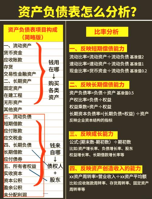 数字资产管理中，imToken 如何提升资产流动性？有这些实用方法