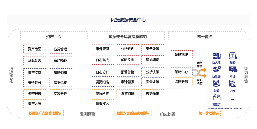 专注加密货币钱包安全，官方imToken网址验证及市场策略要点