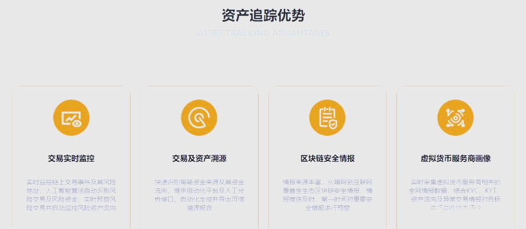 资深数字钱包用户：重视功能请求，确保资产安全及正确操作