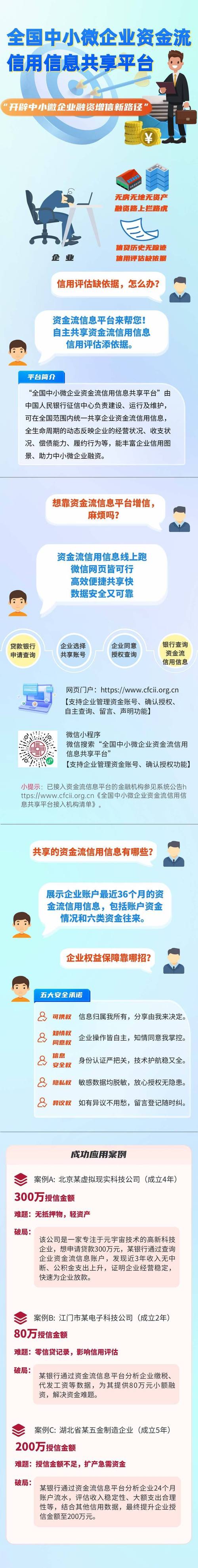 imToken官方正版网站指南：如何有效管理资产流动性，保障资金安全与交易效率