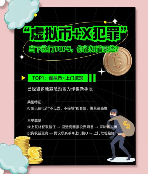 在imToken进行数字资产短期投资，需审慎策略与关注风险