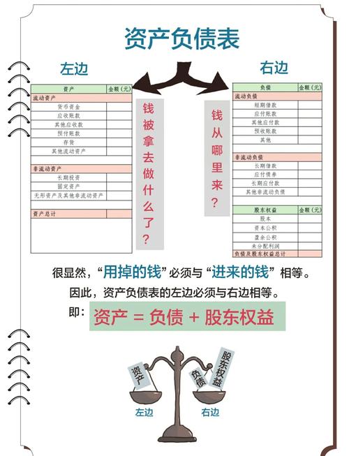 imToken资产分类技巧：三步理清BTC、ERC20代币，管理效率翻倍