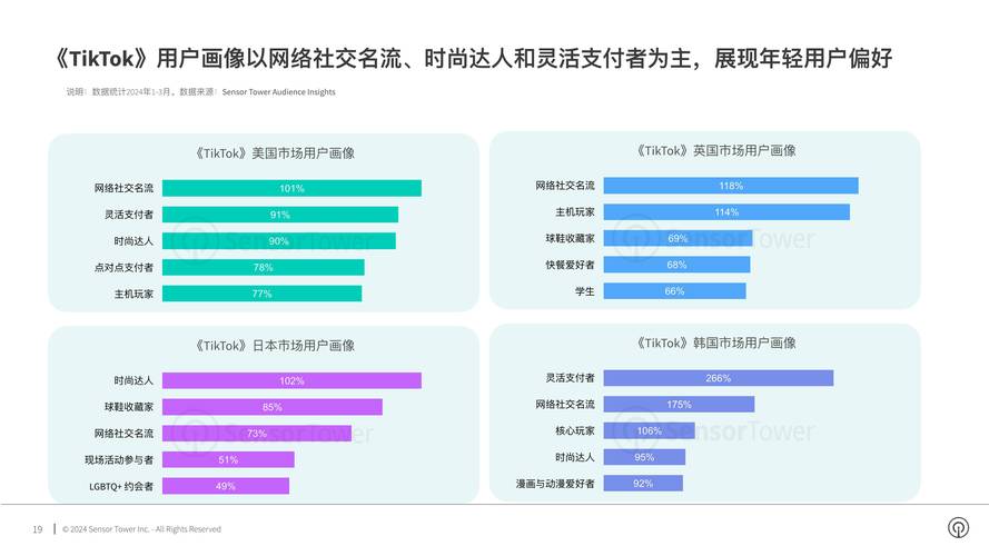 如何通过imToken官网获取涵盖多领域的行业趋势报告？