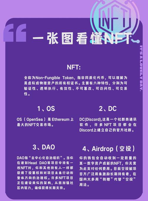 imToken官网浏览板块解析：如何高效获取DeFi、NFT与Layer2领域最新动态？