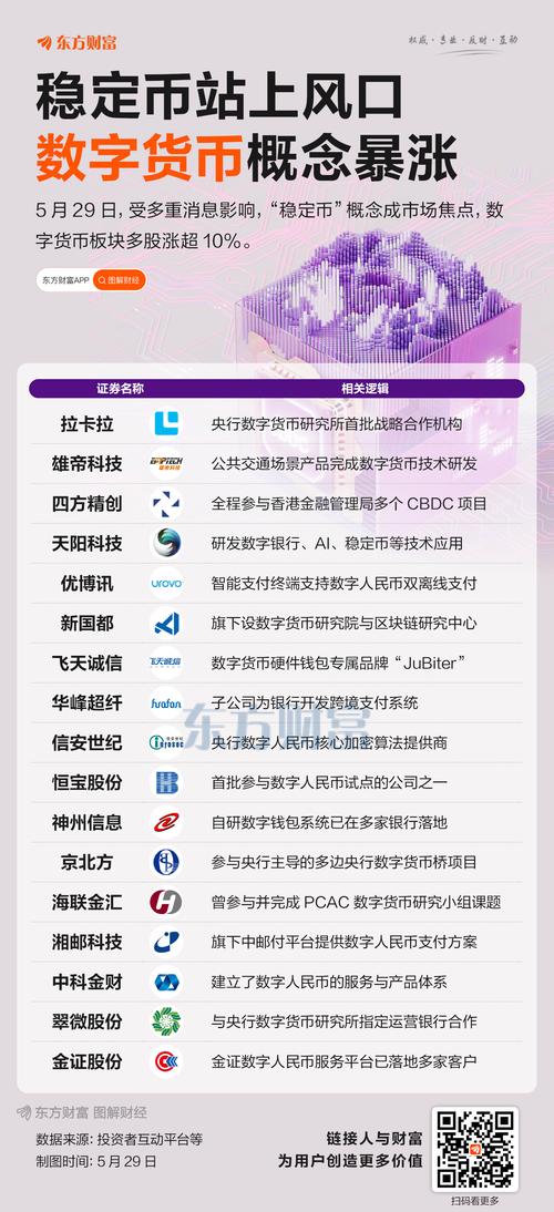 imToken重磅更新！全面解析安全升级与多链支持，用户体验大提升