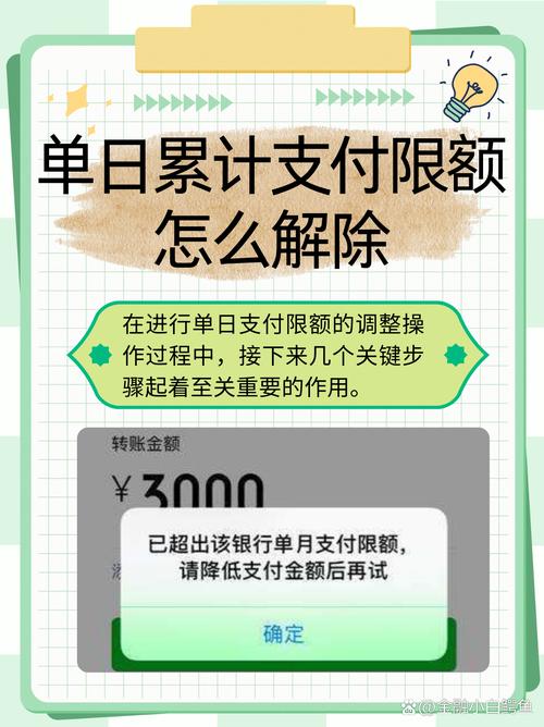 imToken 3.0交易限额设置指南：保障资产安全，3步轻松搞定