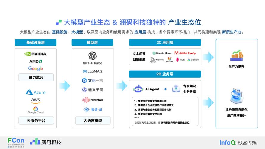 imToken全球影响力大，多语言支持功能关键及设置方法介绍