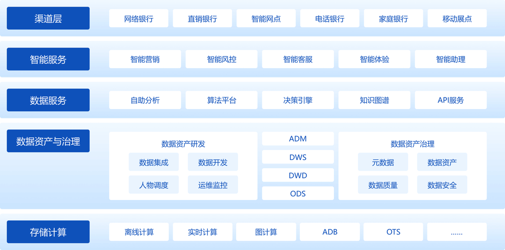imToken冷钱包：个人资产安全存储与机构跨境支付的高效解决方案