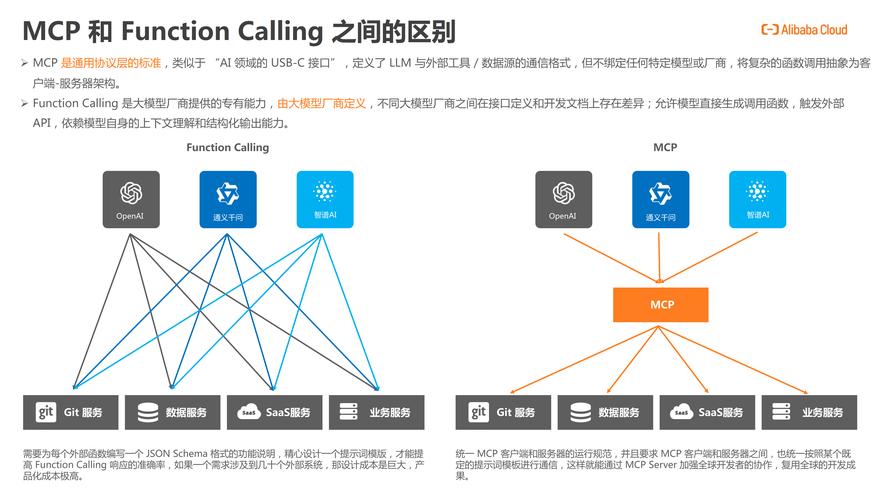 imToken国外版解析：核心功能、DApp浏览器与跨链机遇，风险与收益并存