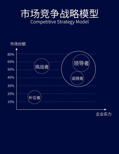 imToken国外版机遇与挑战分析：市场潜力、当前挑战与核心战略全解析