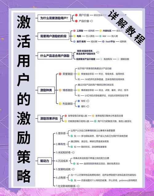 imToken官方网址：社群投身与用户激励，如何提升钱包安全与功能？