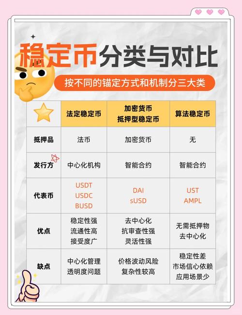 加密投资者必看！imToken助力市场分析，分享实用方法