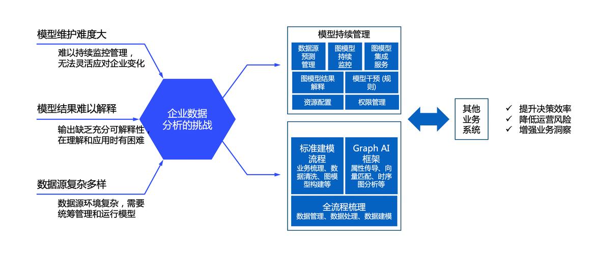 imToken免费版：数字资产管理新策略，实时数据助你明智决策