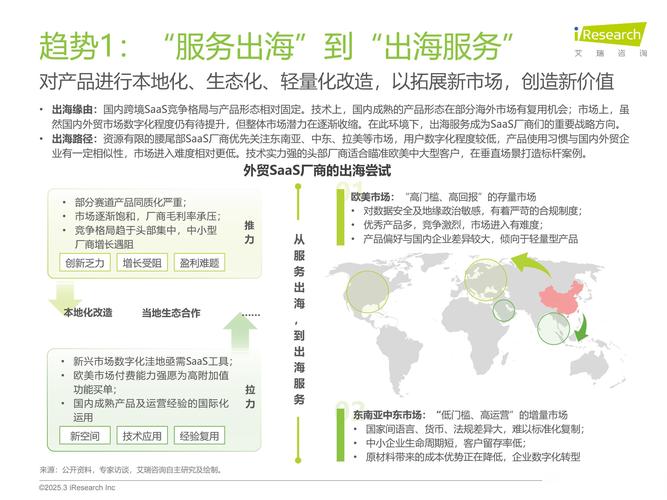 imToken海外版助力投资专业性提升，掌握功能与学问很关键