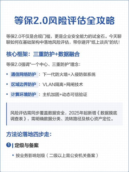 imToken 2.0安卓版资产管理指南：分散风险、提升安全，灵活配置核心资产