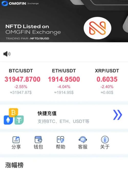 imtoken钱包iOS版投资莫依赖时机提示，做好研究才是关键