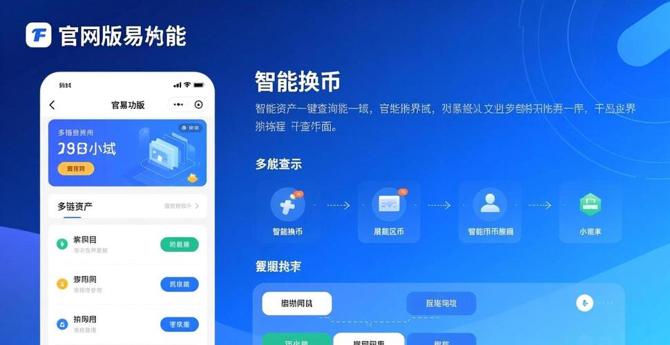 imToken怎么跟上市场？解读多链钱包的创新与用户策略