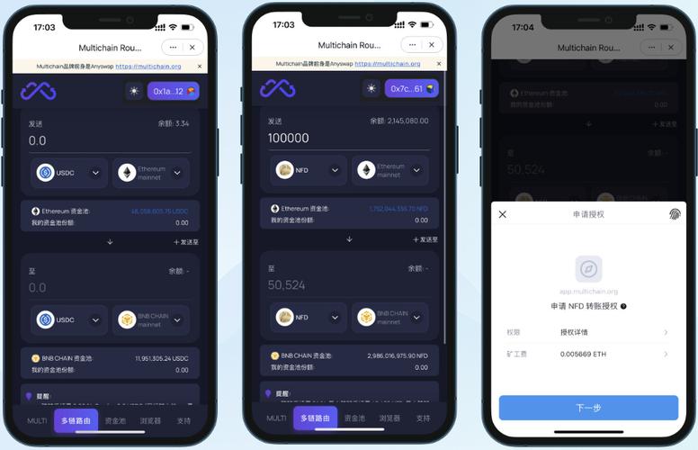 imToken国外版功能解析：资产安全管理、DApp浏览器与灵活兑换，如何提升用户体验？