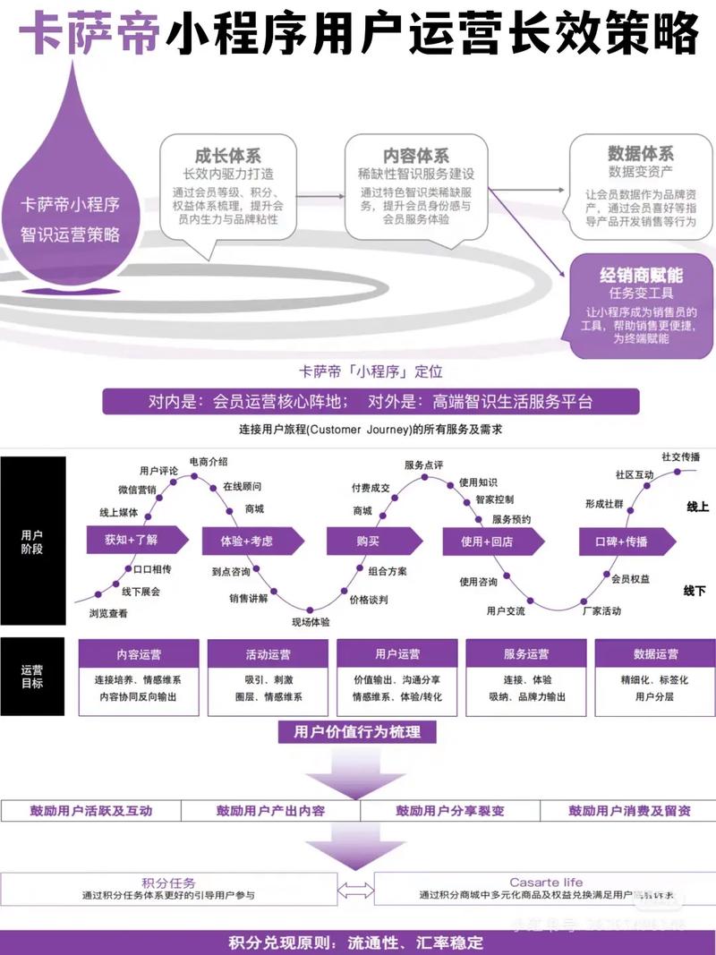 imToken早期如何吸引用户？1.0版本增长策略解析