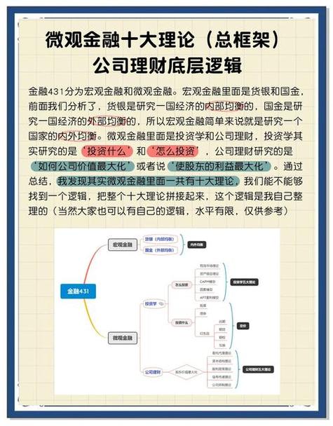 imToken官网下载必学：交易记录管理技巧，帮你高效审计与监控投资