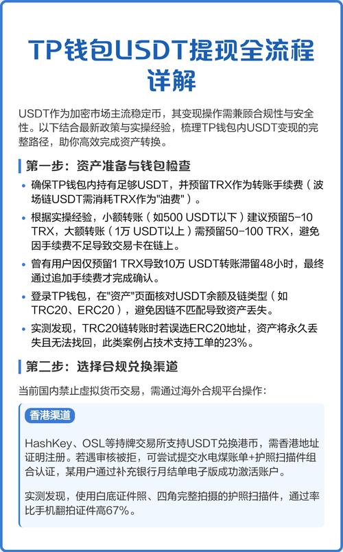 去imToken官网底部快速查看协议条款，弄懂你的资产安全权利与保障