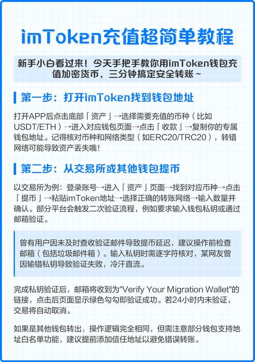 imToken 2.0教程：如何在钱包内获取实时行情与币种资讯？