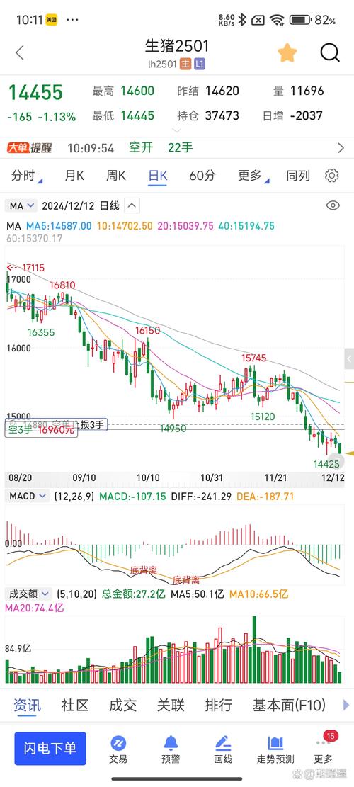 imToken官网查看加密货币实时价格与行情走势教程
