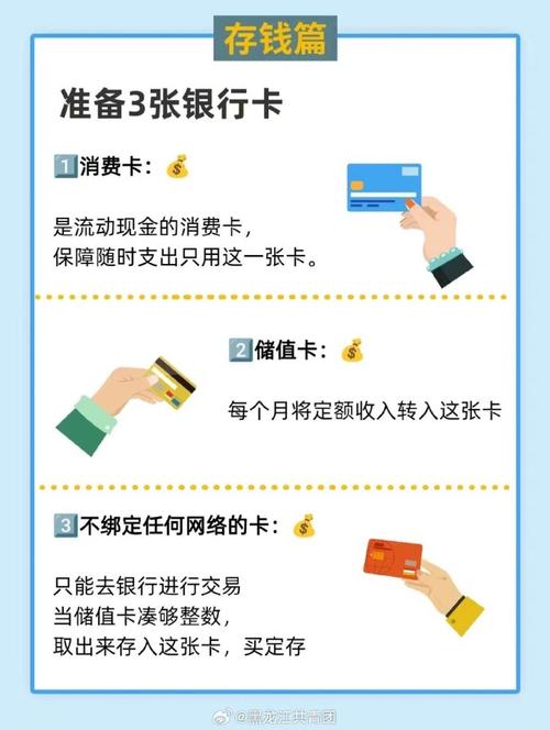 冷钱包不止存钱，如何用它获取交易策略和赚钱机会